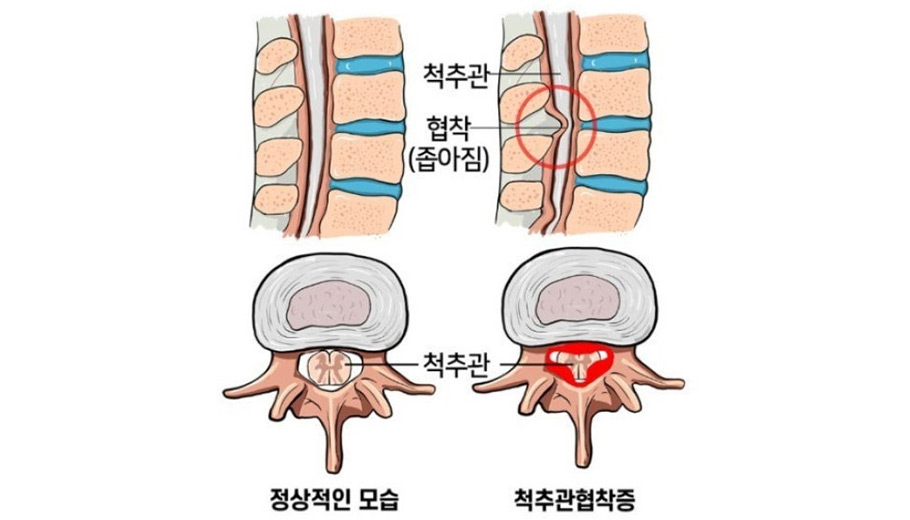 ô�߰�������